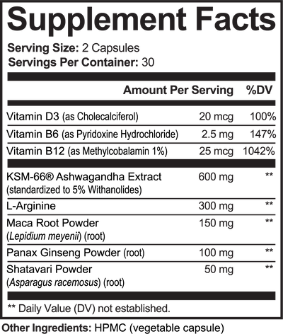 Ashwagandha Plus (KSM-66)