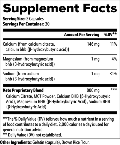 Keto BHB Supplement Facts
