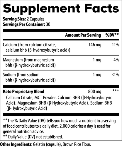 Keto BHB Supplement Facts